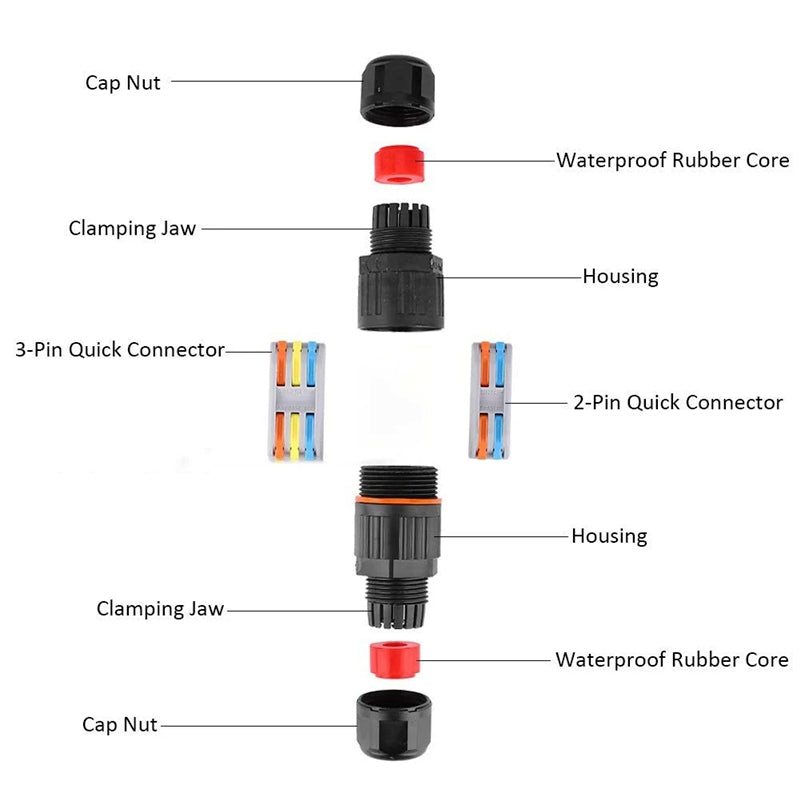 Cable Connectors 2-Way Lever Wire Connectors TeeTube 2-Entry 2-Pole 32A