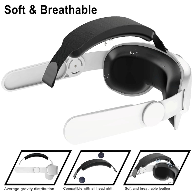 Head Strap Design For Meta Quest 2/Oculus Quest 2 Elite Strap Adjustable