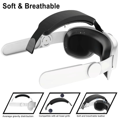 Head Strap Design For Meta Quest 2/Oculus Quest 2 Elite Strap Adjustable